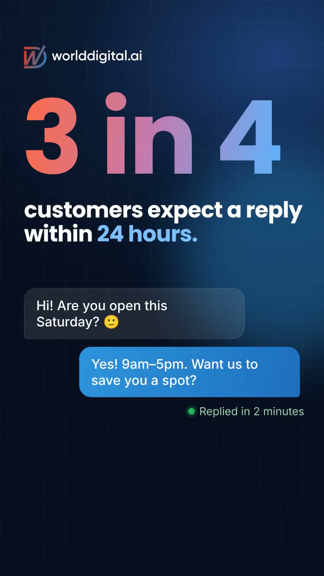 YouTube post: They messaged at 9:02. You replied next Tuesday? 3 in 4 customers expect a reply